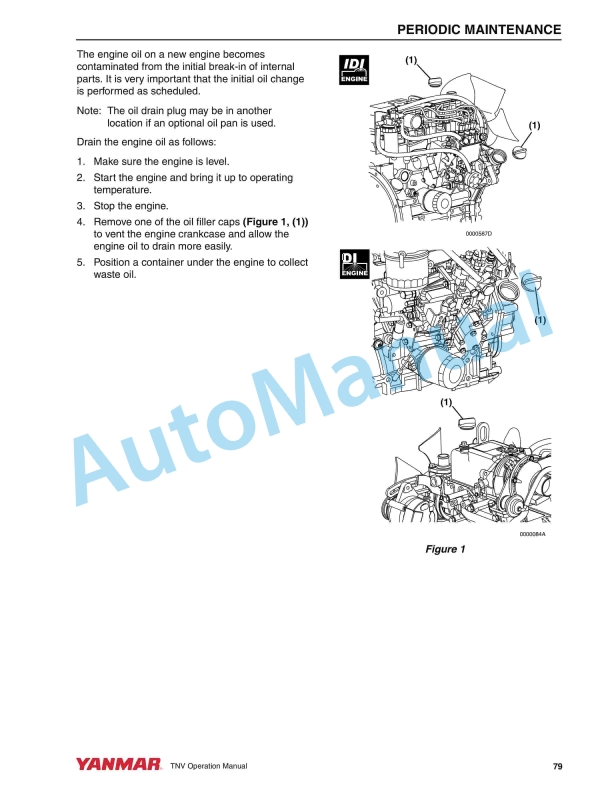Yanmar 2TNV70 to 4TNV106T Industrial Engine Operation Manual 0ATNV-G00100 3 Yanmar 2TNV70 to 4TNV106T Industrial Engine Operation Manual 0ATNV-G00100-3