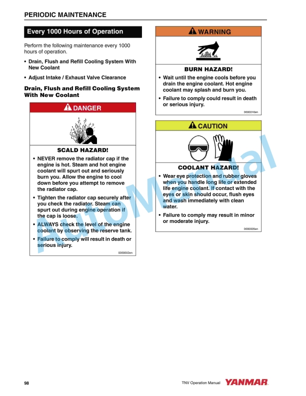 Yanmar 2TNV70 to 4TNV106T Industrial Engine Operation Manual 0ATNV-G00100 5 Yanmar 2TNV70 to 4TNV106T Industrial Engine Operation Manual 0ATNV-G00100-5
