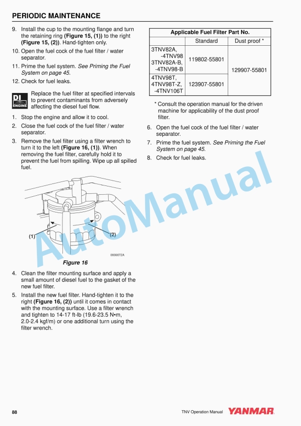 Yanmar 2TNV70 to 4TNV106T Industrial Engine Operation Manual 0ATNV-G00102 3 Yanmar 2TNV70 to 4TNV106T Industrial Engine Operation Manual 0ATNV-G00102 - Image 3