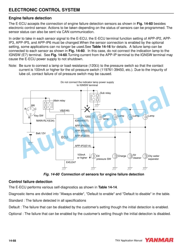 Yanmar 3TNV84T-Z to 4TNV88-E Electronic Control System 2 Yanmar 3TNV84T-Z to 4TNV88-E Electronic Control System - Image 2
