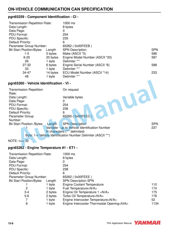 Yanmar 3TNV84T-Z to 4TNV88-E Electronic Control System 5 Yanmar 3TNV84T-Z to 4TNV88-E Electronic Control System - Image 5