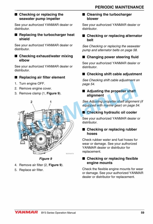 Yanmar 4BY3-150 to 6BY3-260Z Marine Engine Operation Manual 3 Yanmar 4BY3-150 to 6BY3-260Z Marine Engine Operation Manual - Image 3