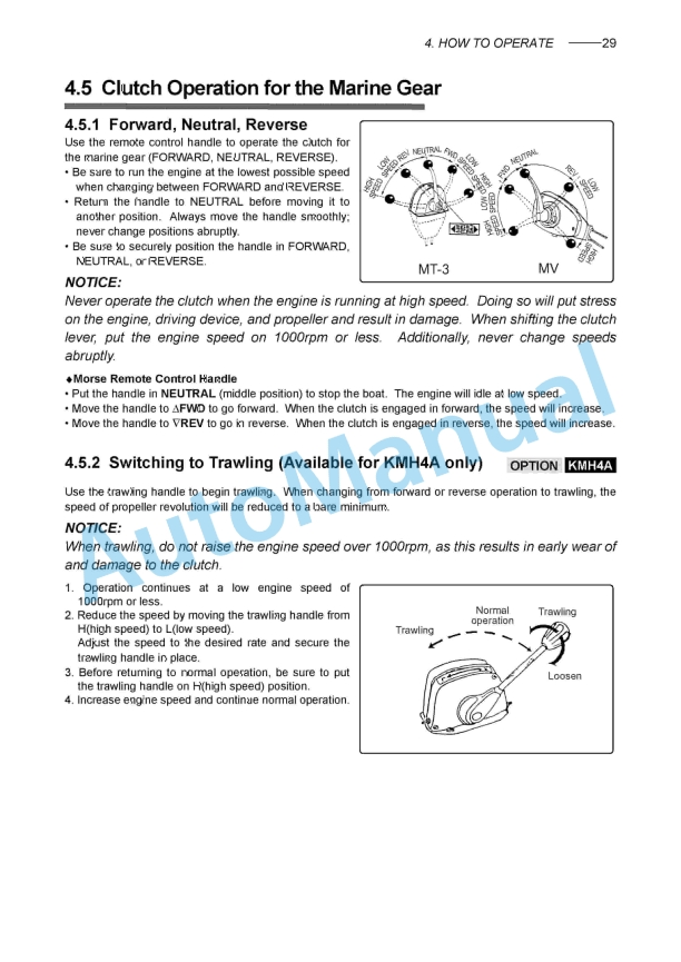 Alternative view of Yanmar 4JH3-TE, 4JH3-TCE, 4JH3-HTE, 4JH3-DTE Marine Diesel Engine Operation Manual