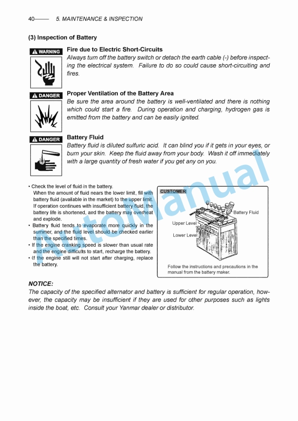 Yanmar 4JH3-TE, 4JH3-TCE, 4JH3-HTE, 4JH3-DTE Marine Diesel Engine Operation Manual 3 Yanmar 4JH3-TE, 4JH3-TCE, 4JH3-HTE, 4JH3-DTE Marine Diesel Engine Operation Manual - Image 3