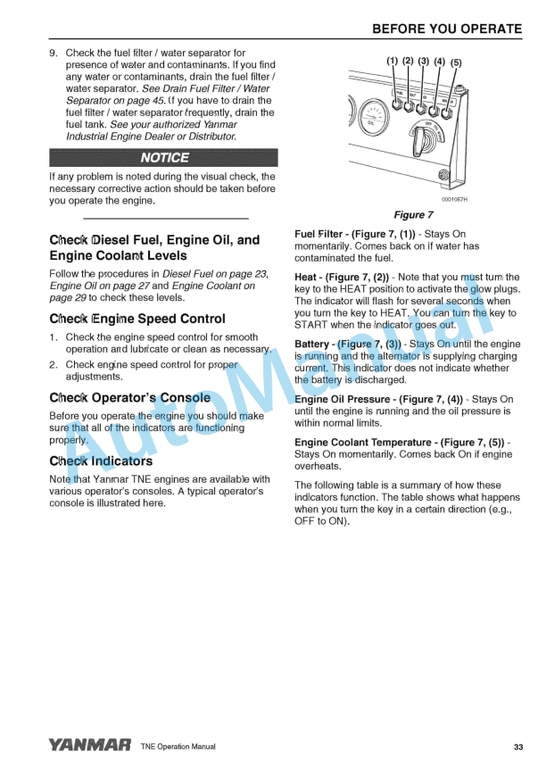Alternative view of Yanmar 4TNE92, 4TNE94L, 4TNE98 Industrial Engine Operation Manual 0ATNE-G00102