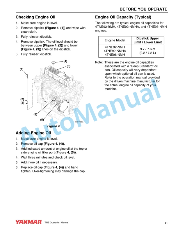 Alternative view of Yanmar 4TNE92-HRJ, 4TNE98-BQFLC Engine Operation Manual