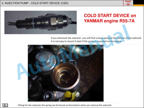 Yanmar 4TNV Electric Control Governor Tier III Engine Training Manual-2