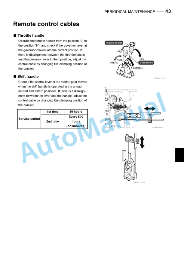 Yanmar 6CH-WDTE, 6CH-WUTE Marine Propulsion Engine Operation Manual 4 Yanmar 6CH-WDTE, 6CH-WUTE Marine Propulsion Engine Operation Manual - Image 4
