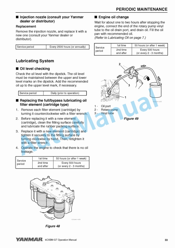 Yanmar 6CXBM-GT Marine Propulsion Engine Operation Manual 3 Yanmar 6CXBM-GT Marine Propulsion Engine Operation Manual - Image 3
