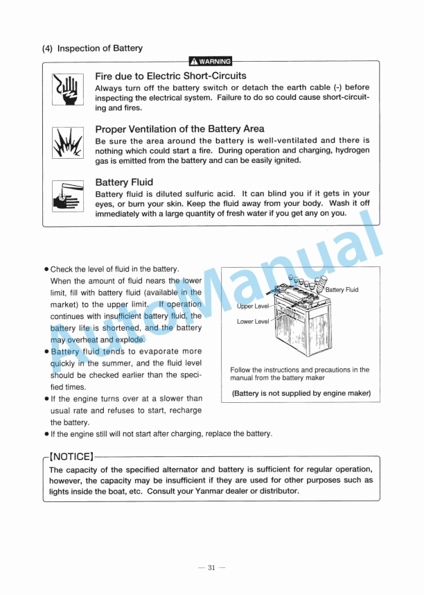 Yanmar 6CXM-GTE2 Diesel Engine Operation Manual 4 Yanmar 6CXM-GTE2 Diesel Engine Operation Manual - Image 4