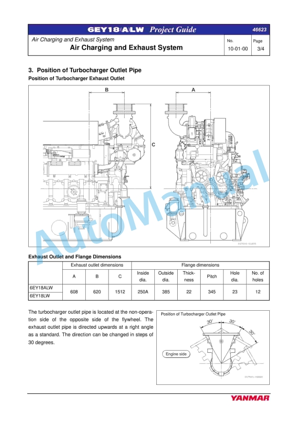 Yanmar 6EY18 Series Marine Auxiliary Diesel Engine Project Guide 2 Yanmar 6EY18 Series Marine Auxiliary Diesel Engine Project Guide - Image 2