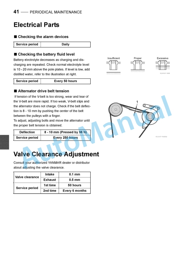 Yanmar 6LY2M-WST, 6LY2M-WDT Marine Propulsion Engine Operation Manual 4 Yanmar 6LY2M-WST, 6LY2M-WDT Marine Propulsion Engine Operation Manual - Image 4