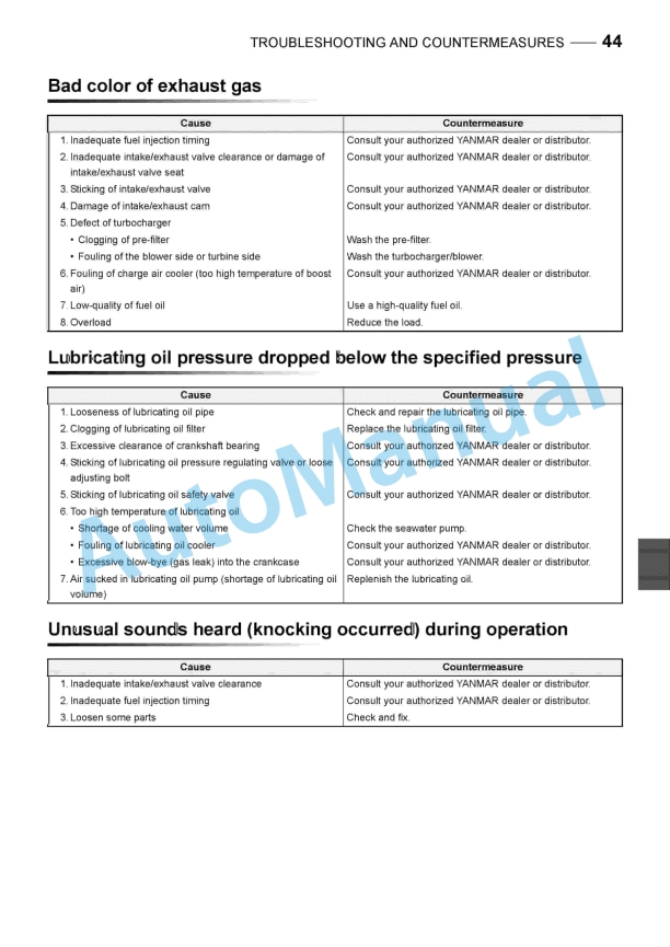 Yanmar 6LY2M-WST, 6LY2M-WDT Marine Propulsion Engine Operation Manual 5 Yanmar 6LY2M-WST, 6LY2M-WDT Marine Propulsion Engine Operation Manual - Image 5