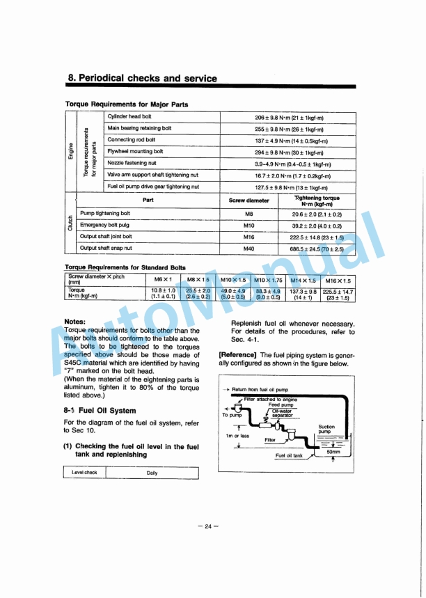 Yanmar 6LY(M)-UTE, 6LY(M)-UTEHD, 6LY(M)-STE Diesel Engine Operation Manual 5 Yanmar 6LY(M)-UTE, 6LY(M)-UTEHD, 6LY(M)-STE Diesel Engine Operation Manual-5