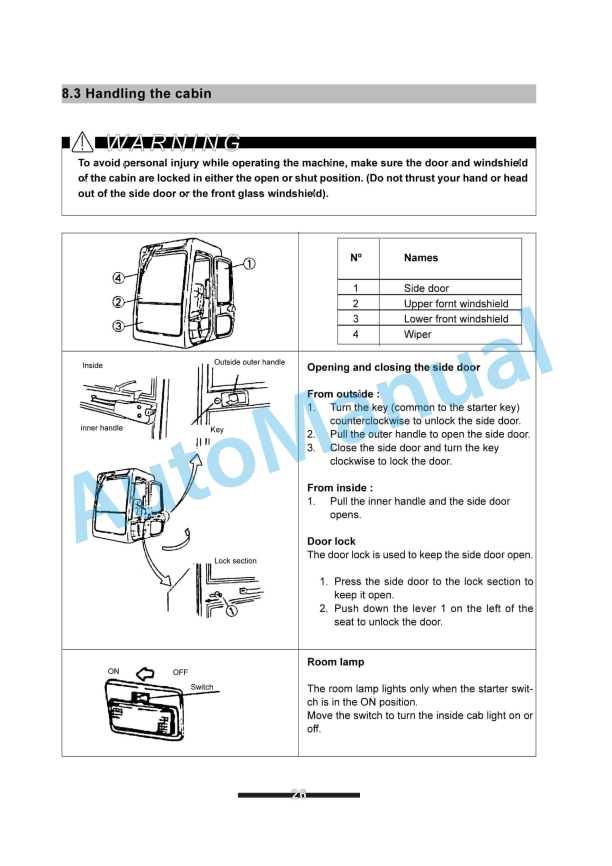Yanmar B15-3, B17-3, B18 Excavator Operator Manual 3 Yanmar B15-3, B17-3, B18 Excavator Operator Manual-3