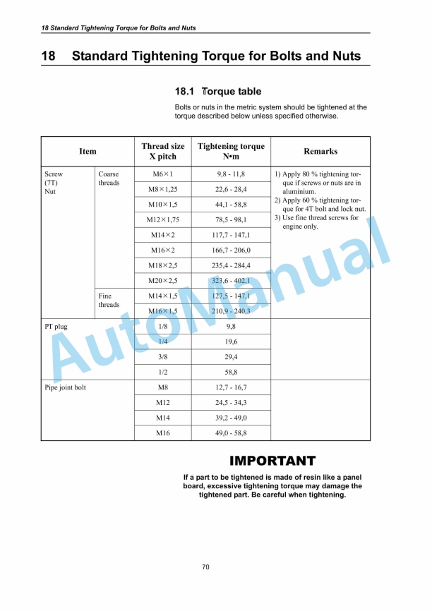 Yanmar B25V Mini Excavator Operation And Maintenance Manual LGBCC0-00015 3 Yanmar B25V Mini Excavator Operation And Maintenance Manual LGBCC0-00015 - Image 3