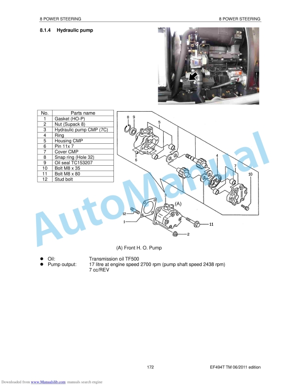 Yanmar EF-494T Diesel Tractor Technical Manual 4 Yanmar EF-494T Diesel Tractor Technical Manual-4