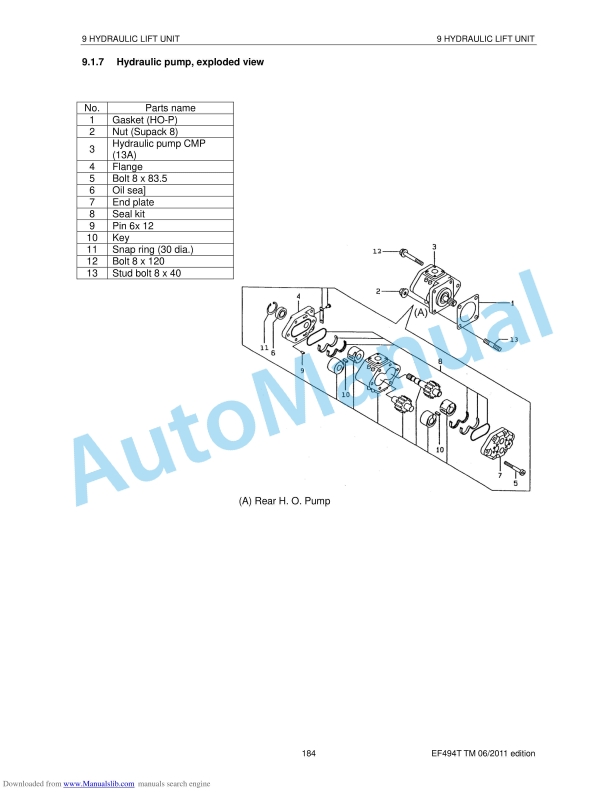 Yanmar EF-494T Diesel Tractor Technical Manual 5 Yanmar EF-494T Diesel Tractor Technical Manual-5