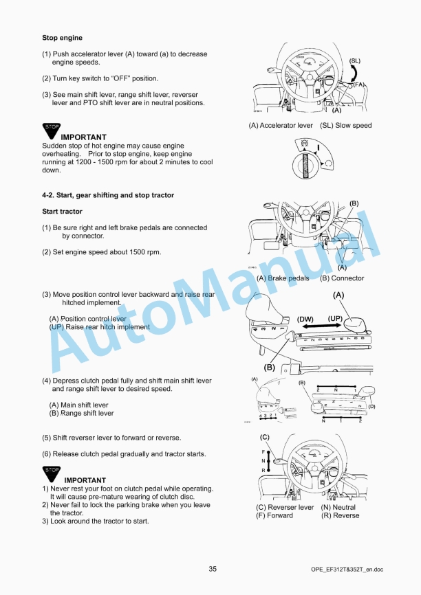 Yanmar EF312T, EF352T Diesel Tractor Operator Manual 2 Yanmar EF312T, EF352T Diesel Tractor Operator Manual - Image 2