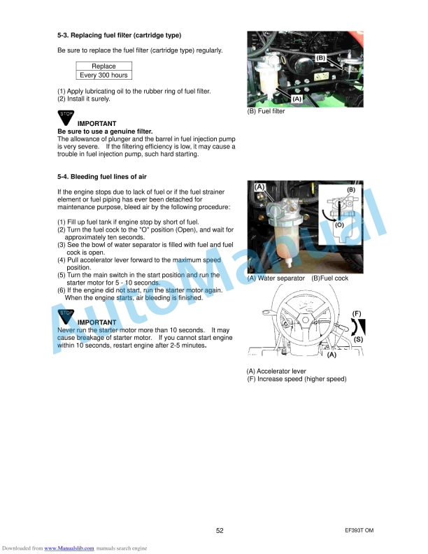 Yanmar EF393T Diesel Tractor Operator Manual 4 Yanmar EF393T Diesel Tractor Operator Manual-4