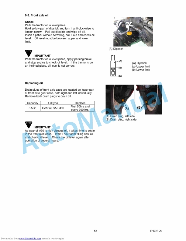 Yanmar EF393T Diesel Tractor Operator Manual 5 Yanmar EF393T Diesel Tractor Operator Manual-5