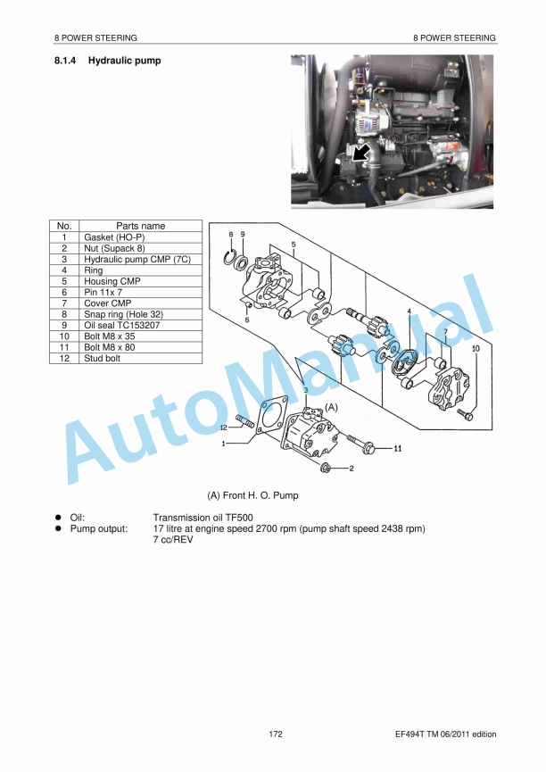 Yanmar EF494T Diesel Tractor Technical Manual 4 Yanmar EF494T Diesel Tractor Technical Manual-4