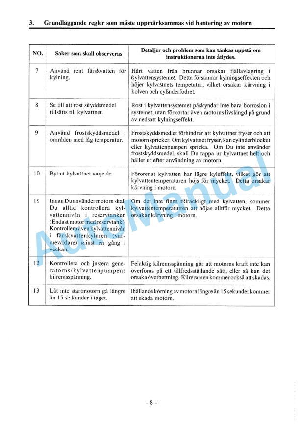 Yanmar GM Series Operation Manual 5 Yanmar GM Series Operation Manual - Image 5