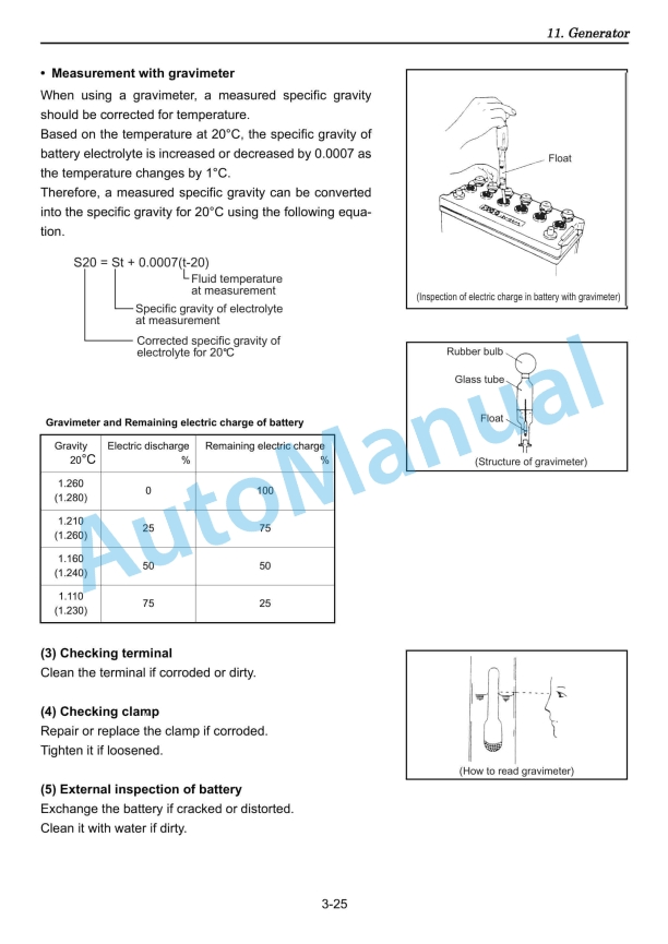 Yanmar LB446H Lighting Tower Operation And Maintenance Manual 2 Yanmar LB446H Lighting Tower Operation And Maintenance Manual - Image 2