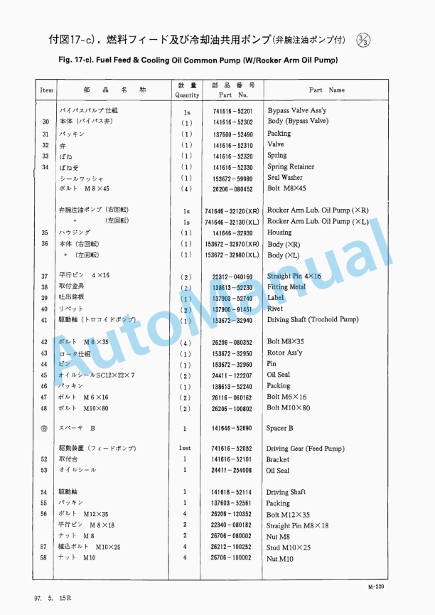 Yanmar M220-UN to M220L-EX Diesel Engine Operation Manual 3 Yanmar M220-UN to M220L-EX Diesel Engine Operation Manual - Image 3