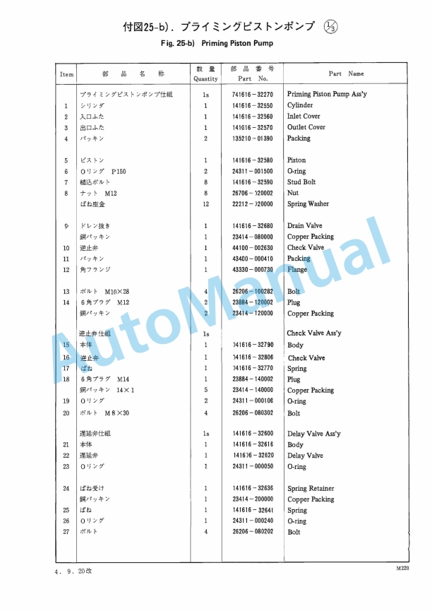 Yanmar M220-UN to M220L-EX Diesel Engine Operation Manual 5 Yanmar M220-UN to M220L-EX Diesel Engine Operation Manual - Image 5