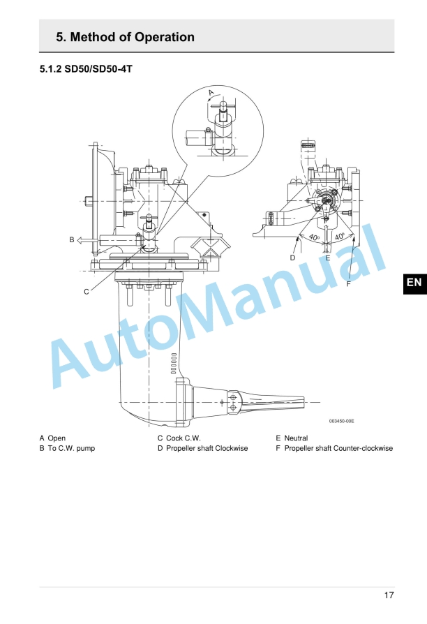 Yanmar SD20, SD50, SD50-4T Sail Drive Operation Manual 2 Yanmar SD20, SD50, SD50-4T Sail Drive Operation Manual - Image 2