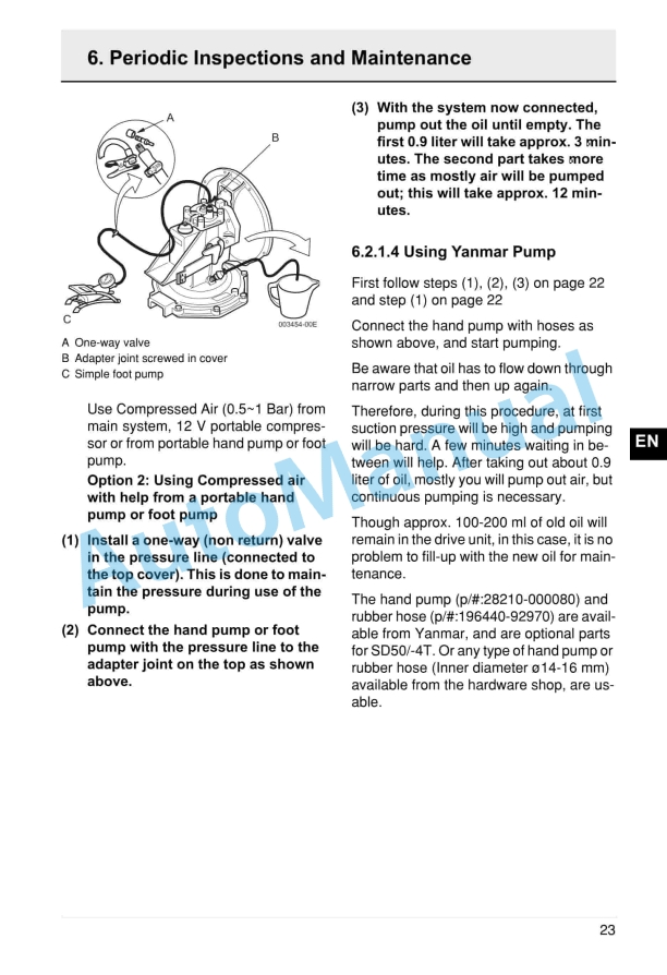 Yanmar SD20, SD50, SD50-4T Sail Drive Operation Manual 3 Yanmar SD20, SD50, SD50-4T Sail Drive Operation Manual - Image 3