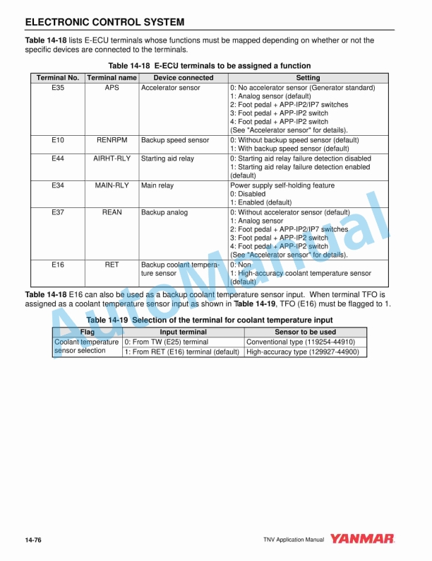 Yanmar TNV Series Electronic Control System 2 Yanmar TNV Series Electronic Control System - Image 2