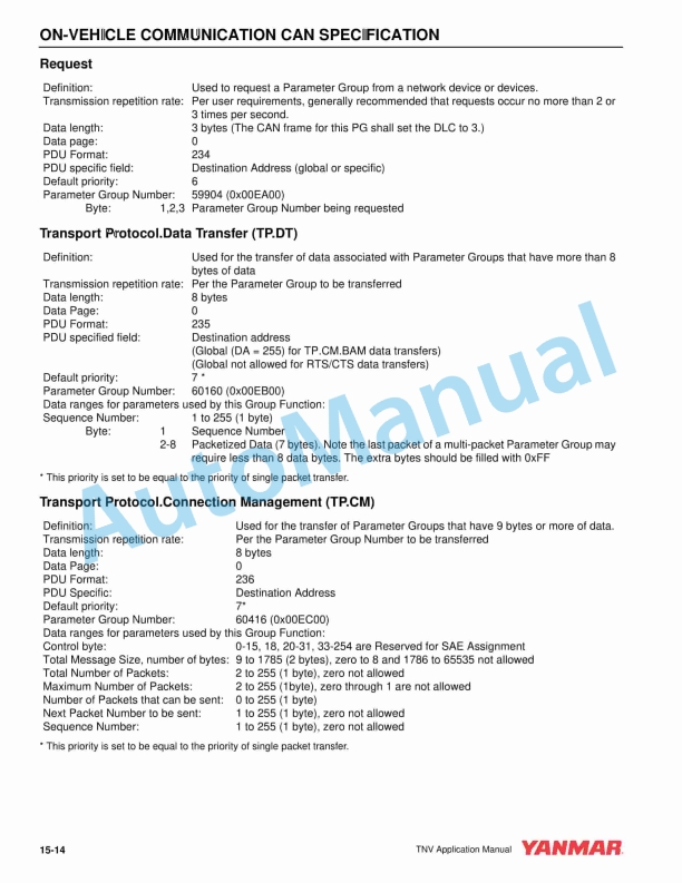 Yanmar TNV Series Electronic Control System 4 Yanmar TNV Series Electronic Control System - Image 4