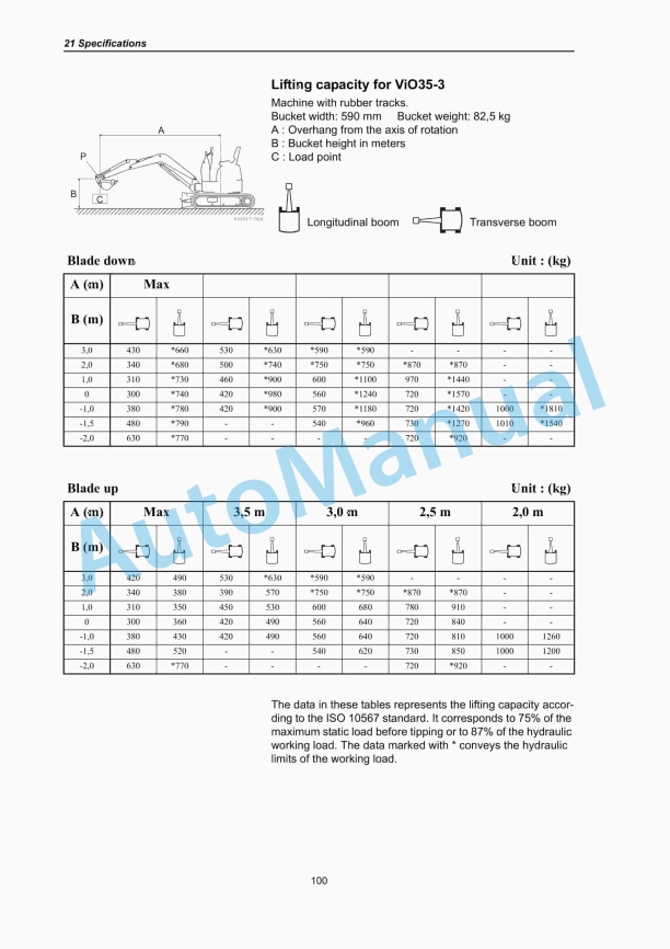 Yanmar ViO15-2A (EP) to ViO55 (EP) Operation And Maintenance Manual 4 Yanmar ViO15-2A (EP) to ViO55 (EP) Operation And Maintenance Manual - Image 4