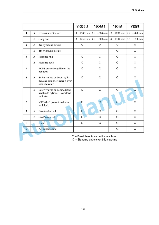 Yanmar ViO15-2A (EP) to ViO55 (EP) Operation And Maintenance Manual 5 Yanmar ViO15-2A (EP) to ViO55 (EP) Operation And Maintenance Manual - Image 5