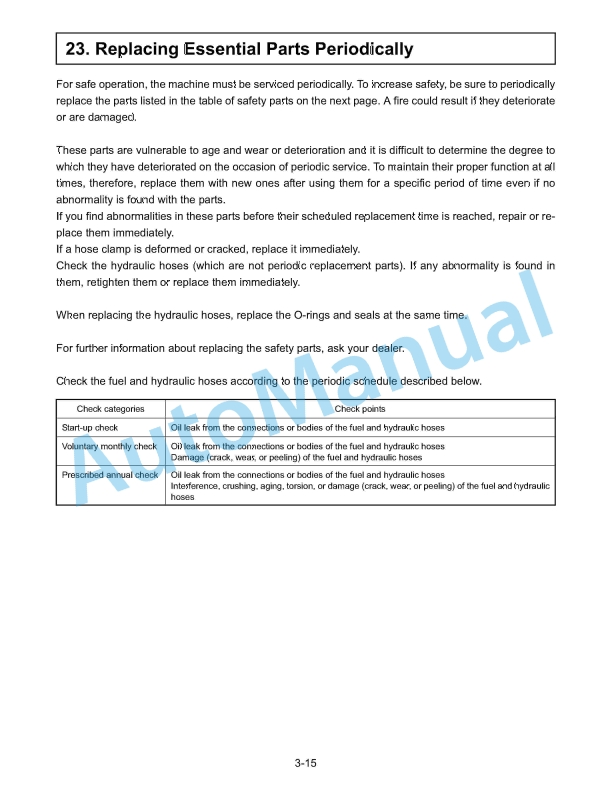 Yanmar ViO27-2, ViO35-2 Excavator Operation And Maintenance Manual 3 Yanmar ViO27-2, ViO35-2 Excavator Operation And Maintenance Manual - Image 3