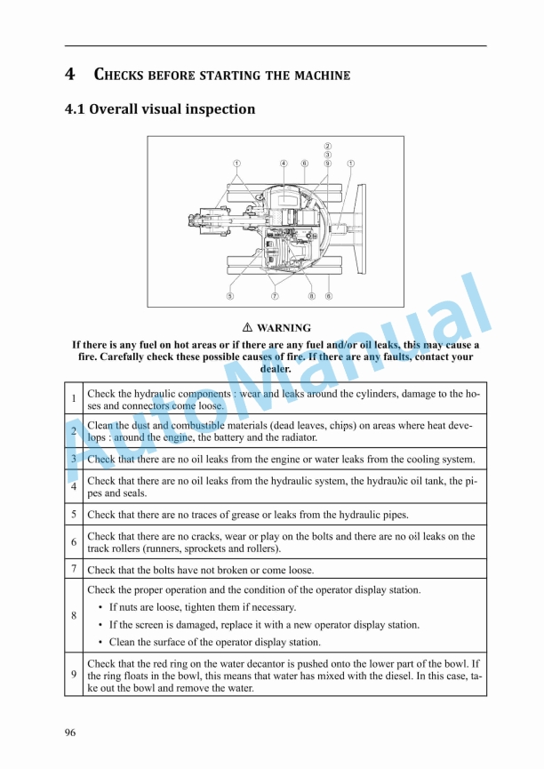 Yanmar ViO82 Hydraulic Excavator Operation And Maintenance Manual 2 Yanmar ViO82 Hydraulic Excavator Operation And Maintenance Manual - Image 2