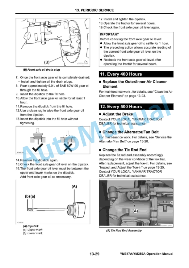 Yanmar YM347A, YM359A Compact Tractor Operation Manual 4 Yanmar YM347A, YM359A Compact Tractor Operation Manual-4