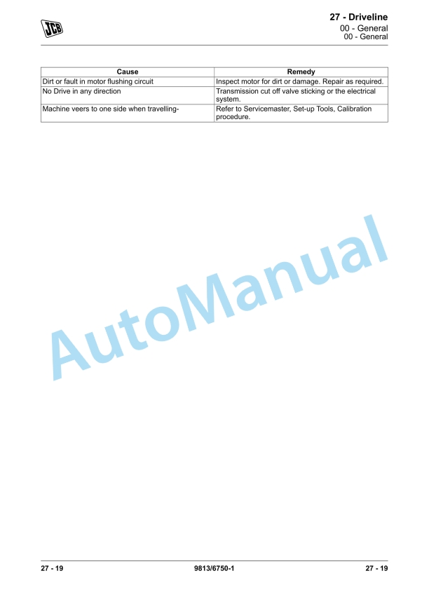 Alternative view of JCB 135, 155, 175, 190, 205 Skidsteer Loader Service Manual 9813-6750