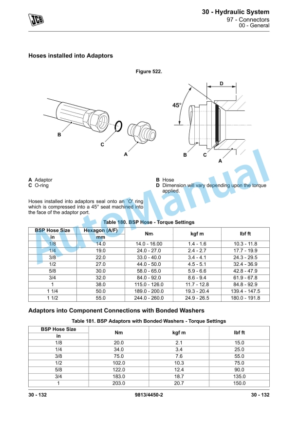 JCB 135 HD, 155 HD Skidsteer Loader Service Manual 9813-4450 3 JCB 135 HD, 155 HD Skidsteer Loader Service Manual 9813-4450 - Image 3