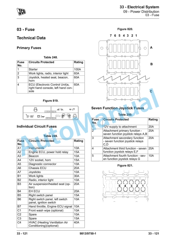 JCB 135 (T4F) to 215 (T4F) Skidsteer Loader Service Manual 9813-9750 5 JCB 135 (T4F) to 215 (T4F) Skidsteer Loader Service Manual 9813-9750 - Image 5