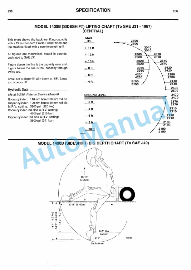 JCB 1400B Centermount, 1400B Sideshift, 1550B, 1600B, 1700B Manual-5