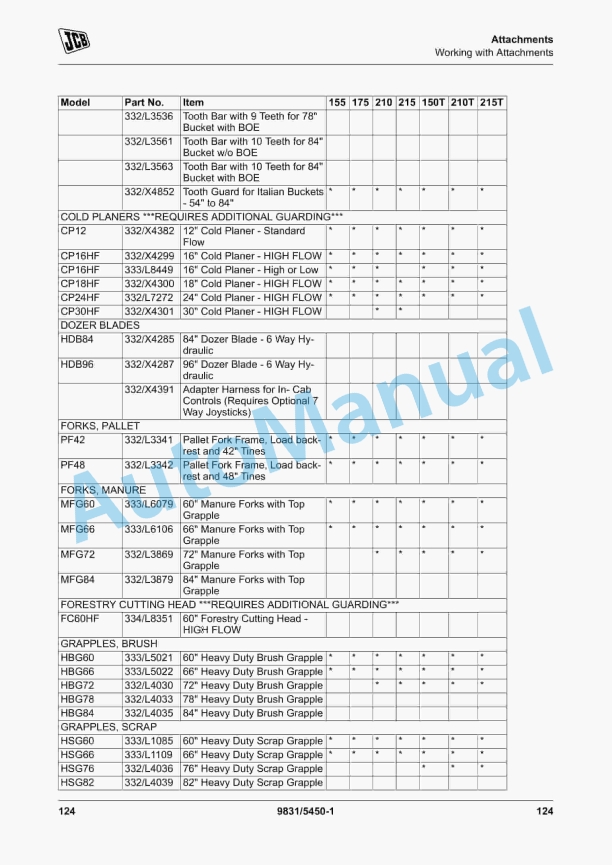 Alternative view of JCB 150T, 155, 175, 210, 210T, 215, 215T Skid Steer Loader Operator Manual 9831-5450