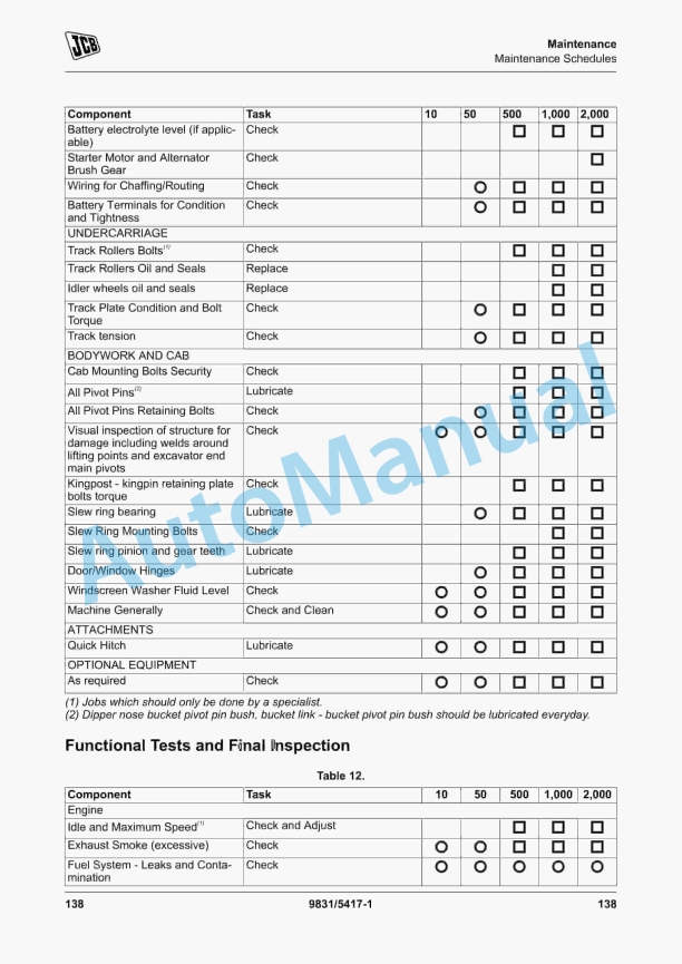 JCB 16C-1, 18Z-1 Compact Excavator Operator Manual 9831-5417 3 JCB 16C-1, 18Z-1 Compact Excavator Operator Manual 9831-5417 - Image 3