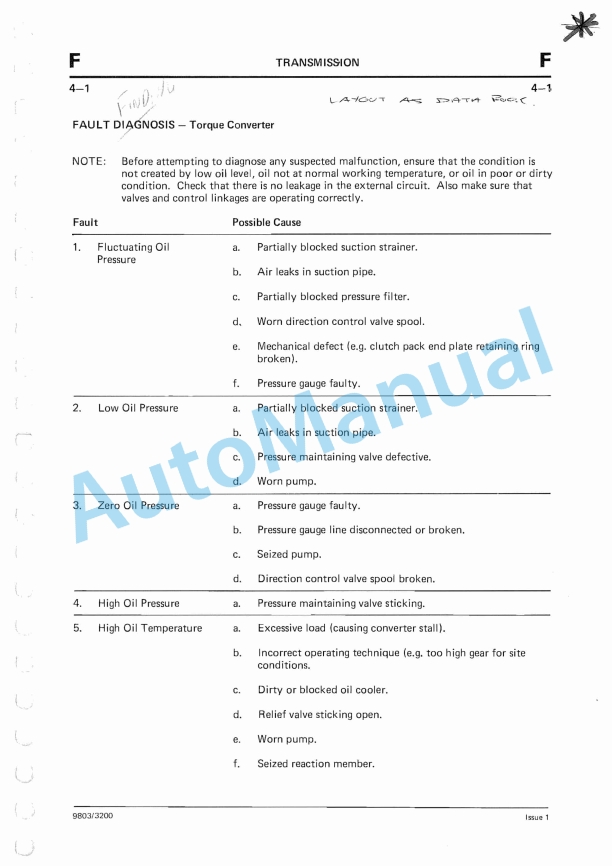 JCB 2D, 2DS, 3, 3C, 3CS, 3D, 700 Excavator Loader Service Manual 9803-3200 3 JCB 2D, 2DS, 3, 3C, 3CS, 3D, 700 Excavator Loader Service Manual 9803-3200 - Image 3