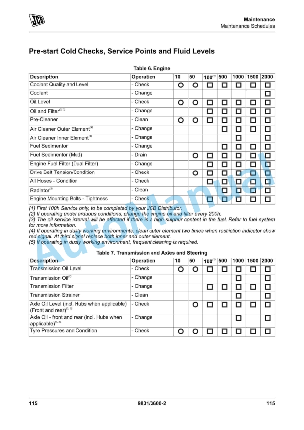 JCB 2DX Backhoe Loader Operator Manual 9831-3600 3 JCB 2DX Backhoe Loader Operator Manual 9831-3600 - Image 3