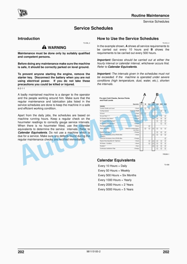 JCB 3200 XTRA, 3230 XTRA Fastrac Operator Manual 9811-5100 3 JCB 3200 XTRA, 3230 XTRA Fastrac Operator Manual 9811-5100 - Image 3