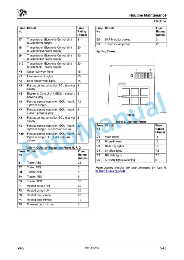 JCB 3200 XTRA, 3230 XTRA Fastrac Operator Manual 9811-5100 5 JCB 3200 XTRA, 3230 XTRA Fastrac Operator Manual 9811-5100 - Image 5