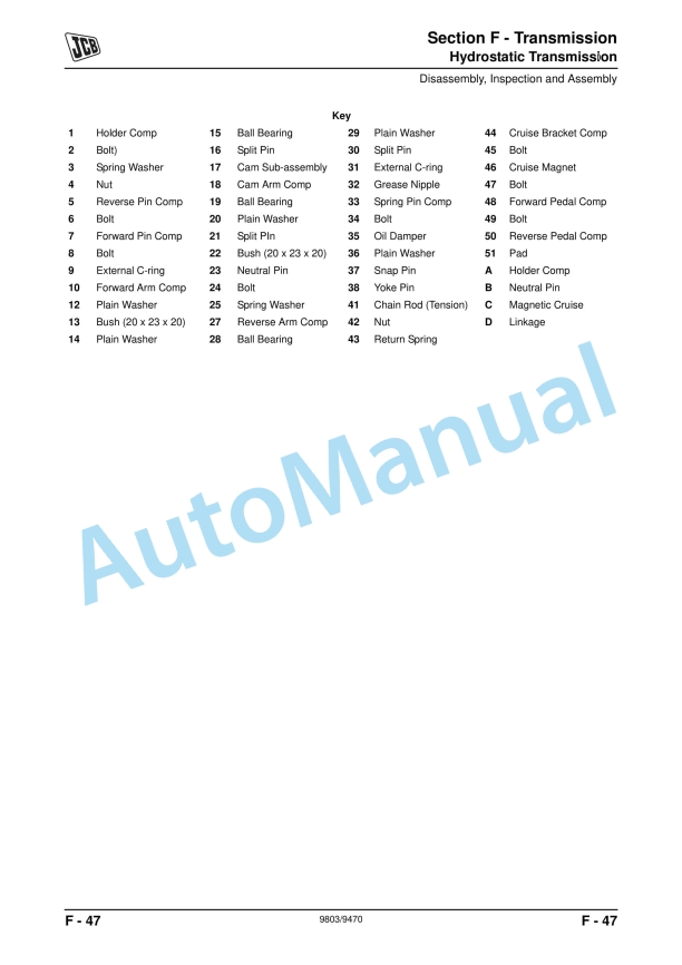 JCB 323 HST, 327 HST Service Manual 9803-9470 4 JCB 323 HST, 327 HST Service Manual 9803-9470 - Image 4